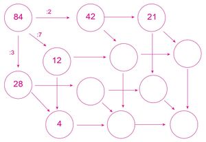 Aprendo y enseño - Matemáticas 3 pag(29.1).jpg