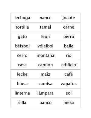 Atributos comunes - material 1.pdf