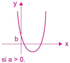 Aprendo y enseño - Matemáticas 4 pag(28.1).jpg