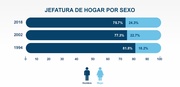 siguiente página →