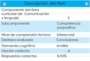 Figura uno sacar conclusiones.png