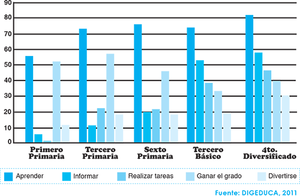 Breves6graf2.png