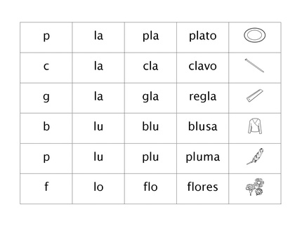 Sílabas vinculadas - material 1.pdf
