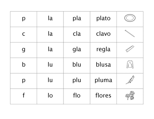 Sílabas vinculadas - material 1.pdf