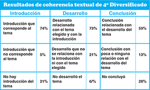 Breve5graf5.png