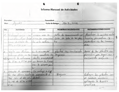 Portafolio del escritor - 0609