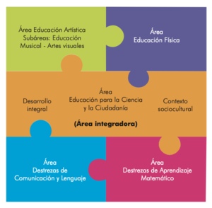 CNB Preprimaria 2023 - 00017.png