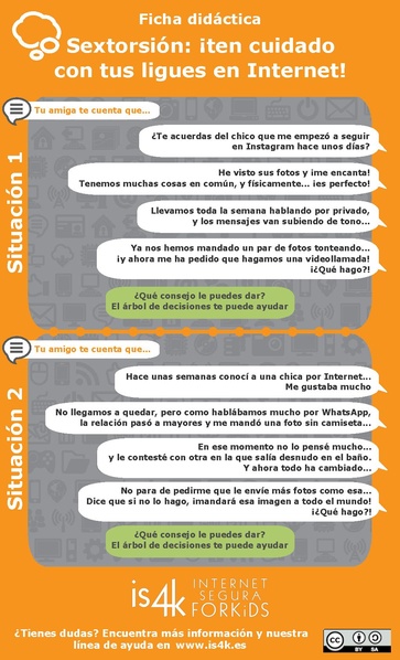 Archivo:Ten cuidado con tus ligues en Internet - ficha de orientaciones didácticas.pdf