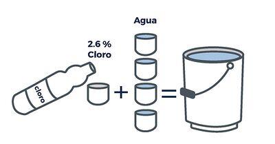 Pasos 2.jpg