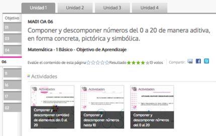 Componer y descomponer números del 0 a 20 - Mineduc Chile.png