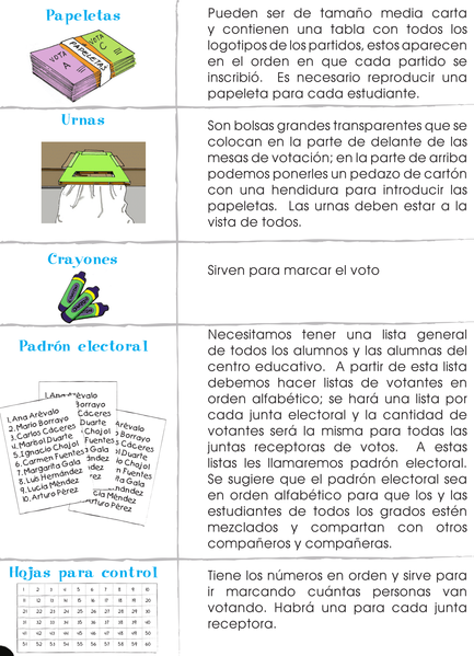 Archivo:Instrucciones Gob-escolar-p(24).png