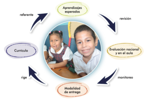 CNB Preprimaria 2023 - 00005.png