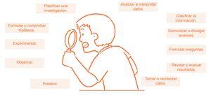 Aprendo y Enseño Ciencias Naturales 1 pag(4).jpg