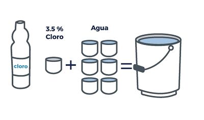 Pasos 3.jpg