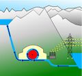 Central hidroeléctrica reversible.jpg