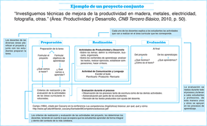 Breve5graf2.png