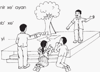 Nuestro idioma en la escuela - Ch'orti' p (208).png
