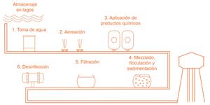 Aprendo y Enseño Ciencias Naturales 2 pag(7).jpg