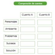 Comparación de cuentos.png