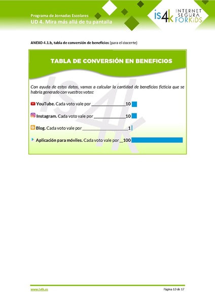 Archivo:Mira más allá de tu pantalla - unidad didáctica.pdf