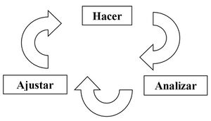 Protocolo de acompañamiento docente en contextos EBI p(4).jpg