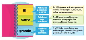 El libro de las frases - contenido.jpg