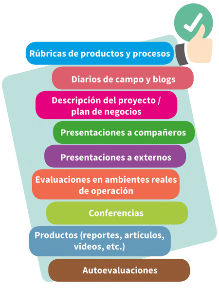 Herramientas de evaluación p17.png