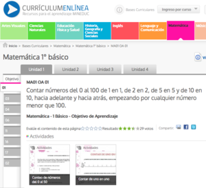 Contar números del 0 al 100 - Mineduc Chile.png