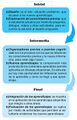 Miniatura de la versión del 18:47 22 ene 2014