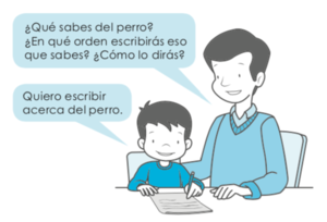 Qué sabes del perro.png