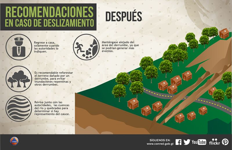 Archivo:Conred afiche deslizamientos después.jpg