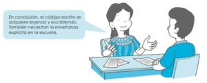 En conclusion el código escrito se adquiere leyendo y escribiendo.png