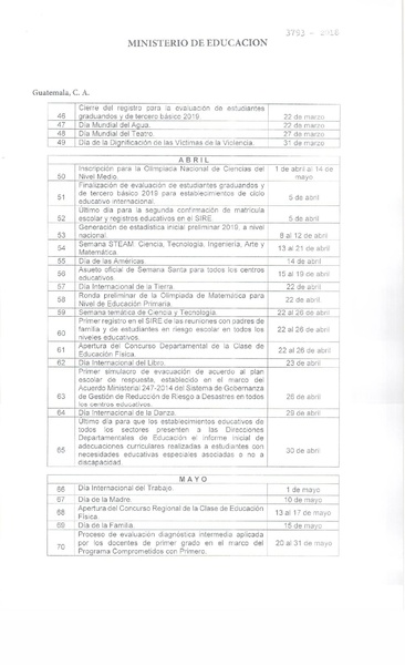 Archivo:Acuerdo Ministerial 3793-2018 - calendario escolar 2019.pdf