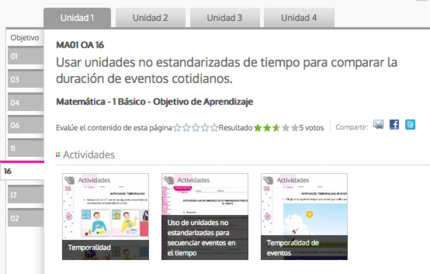 Usar unidades no estandarizadas de tiempo - Mineduc Chile.png