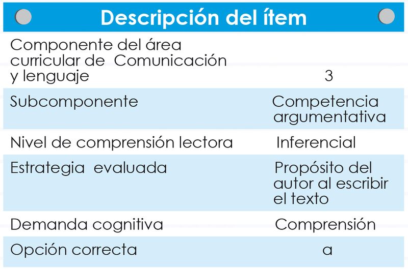 Archivo:PROPOSITO DEL AUTOR-figura1.jpg