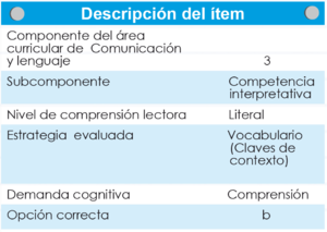 CLAVES DE CONTEXTO figx1.png