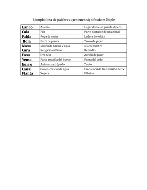 Significados múltiples - material 2.pdf