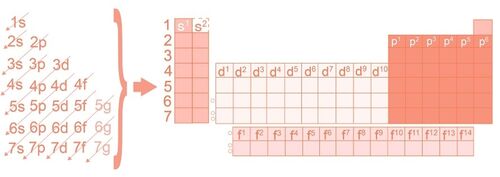 Aprendo y Enseño Ciencias Naturales 6 pag(16.1).jpg