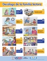 Decálogo de la familia lectora - póster.pdf