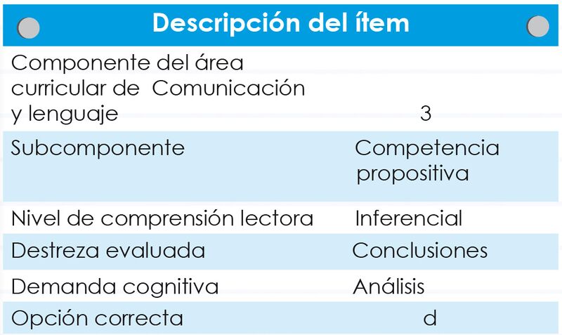 Archivo:CONCLUSIONES-figura 1.jpg