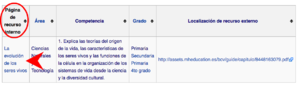 Encabezado de tabla de recursos por contenido.png