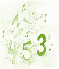 Serie Kemon Ch'abäl Primer Grado p(144).png