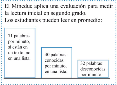 Cuadros el tesoro lectur inicial 2.png