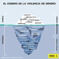 Miniatura de la versión del 18:11 20 jun 2019