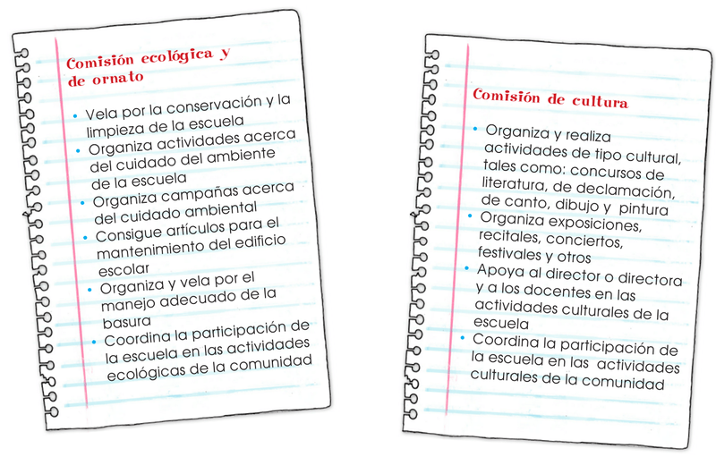 Archivo:Notas Gob-escolar-p(48.1).png