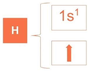 Aprendo y Enseño Ciencias Naturales 6 pag(15.1).jpg