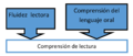 Miniatura de la versión del 18:31 8 jul 2015