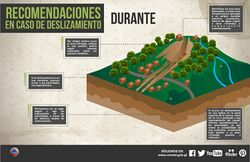 Conred afiche deslizamientos durante