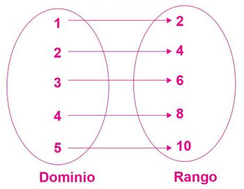 Aprendo y enseño - Matemáticas 4 pag(14.1).jpg