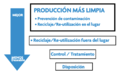 Miniatura de la versión del 11:44 24 mar 2019